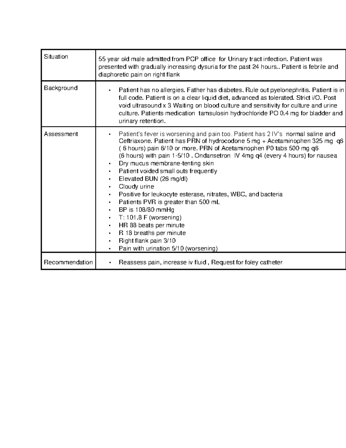 uti-example-sbar-uti-situation-55-year-old-male-admitted-from-pcp