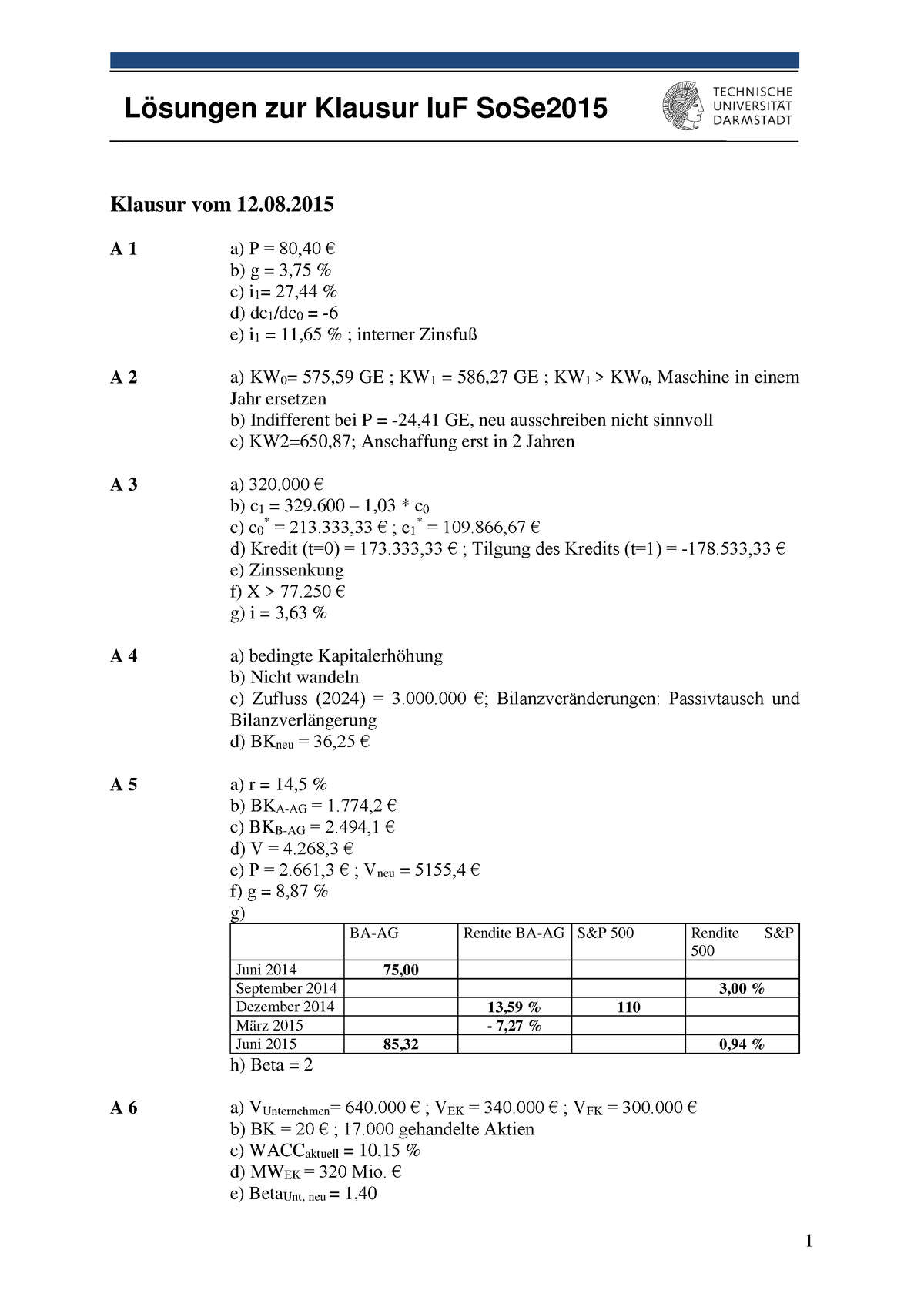 Loesungen Klausur So Se2015 - Lösungen Zur Klausur IuF SoSe 1 Klausur ...