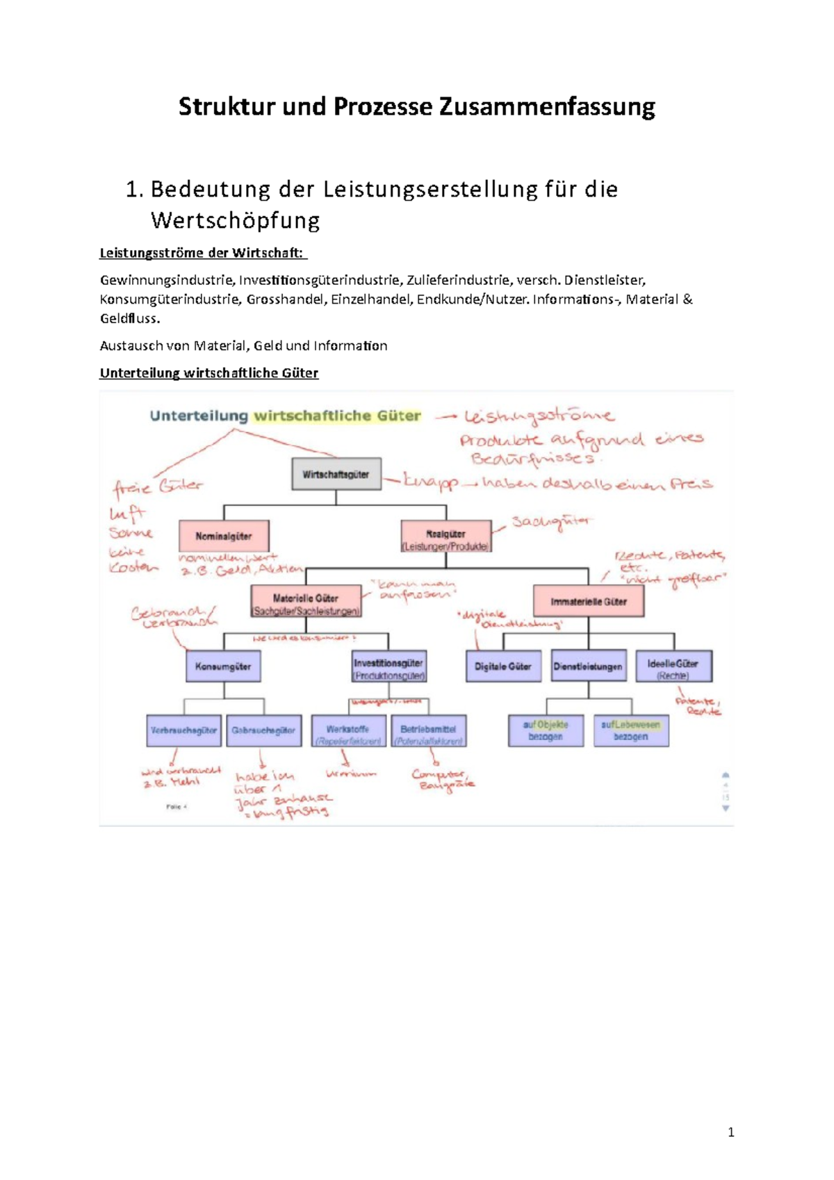 Struktur Und Prozesse Zusammenfassung - Bedeutung Der ...