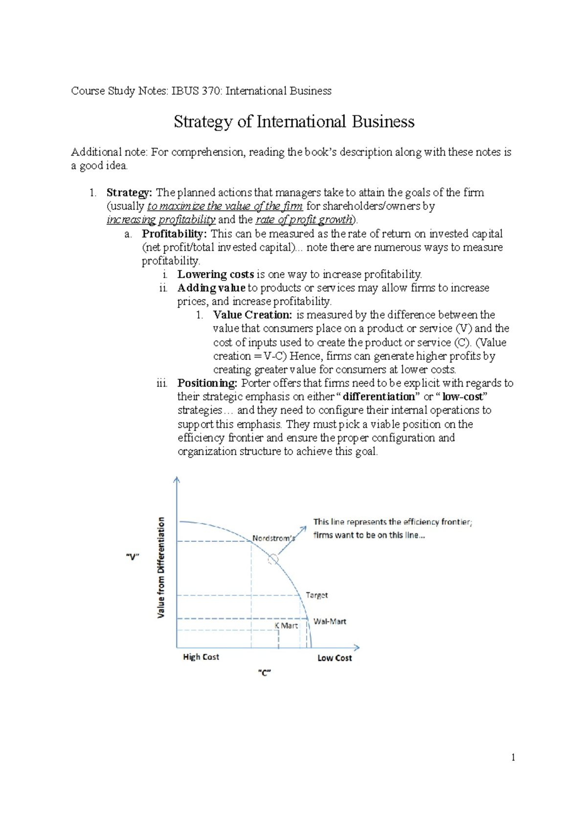 Strategy Notes - 1 Course Study Notes: IBUS 370: International Business ...