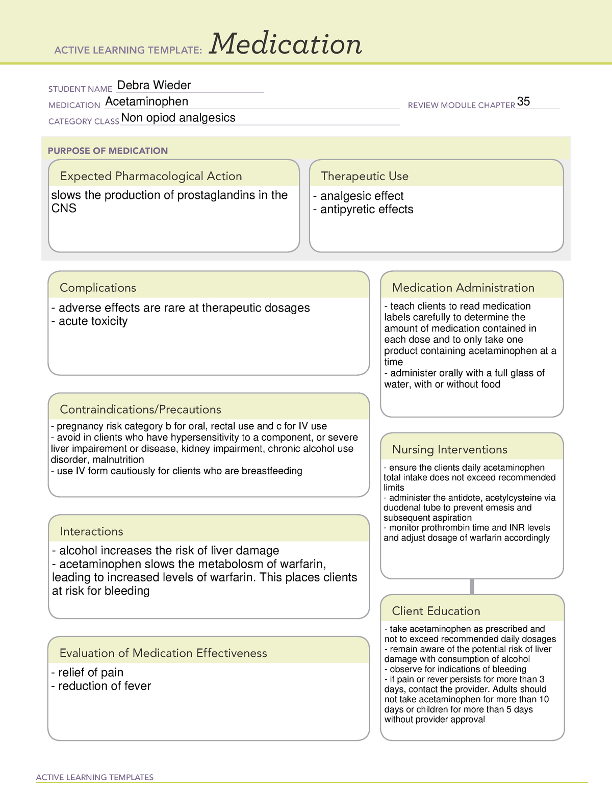 Acetaminophen medication template ACTIVE LEARNING TEMPLATES