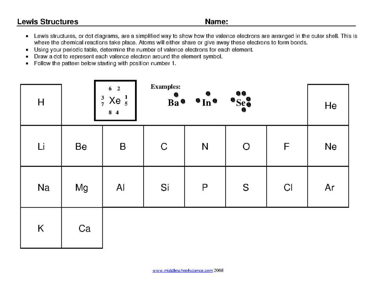 Lewis Dot Structure Worksheet - middleschoolscience 2008 Lewis
