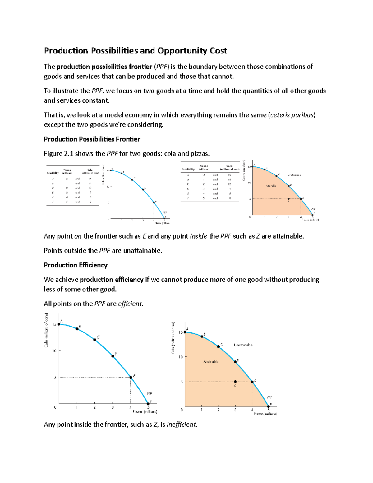 Econ Chapter 2 notes - Production Possibilities and Opportunity Cost ...