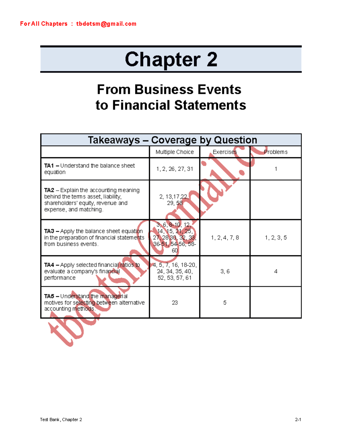 Test Bank and Solutions For Financial Accounting for