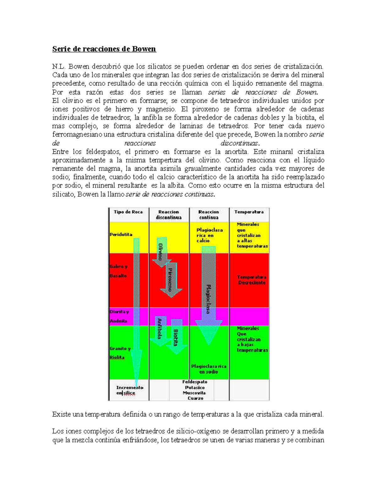 03 serie de bowen petrologia Serie de reacciones de Bowen N. Bowen