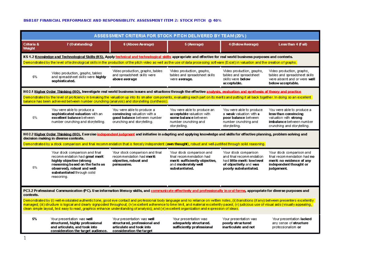 BSB107 Assignment 2 CRA 12 August 2021(3) - BSB107 FINANCIAL ...