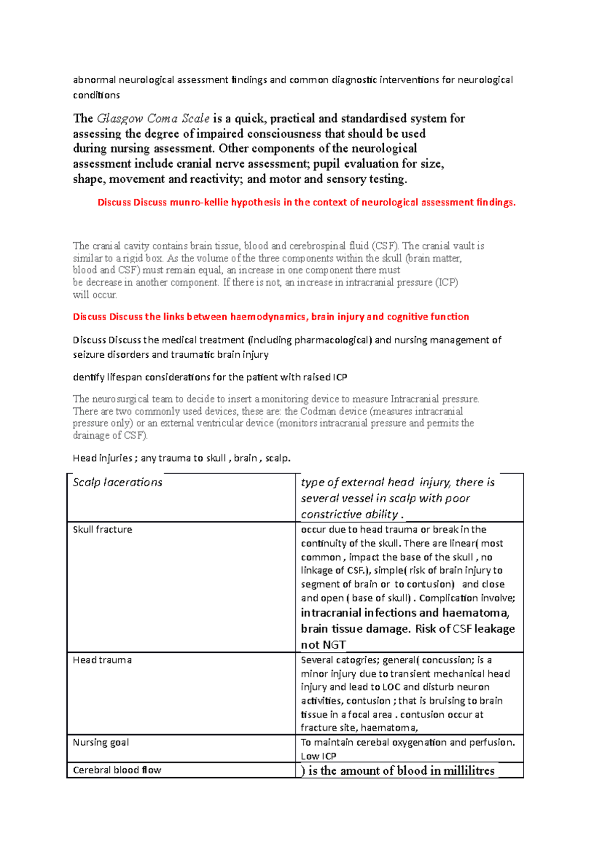 Abnormal neurological assessment findings and common diagnostic ...