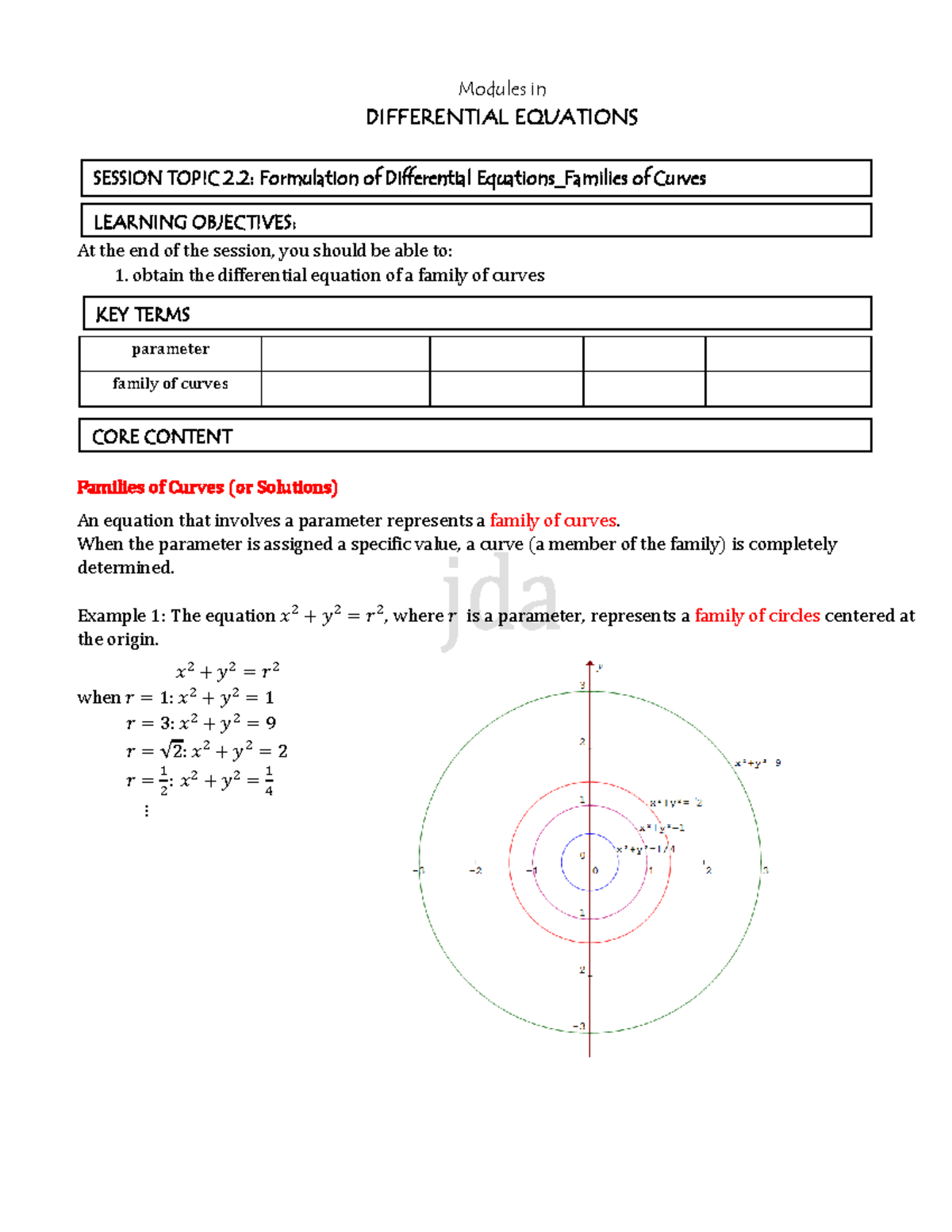 mthn31e-topic-2-modules-in-differential-equations-session-topic-2