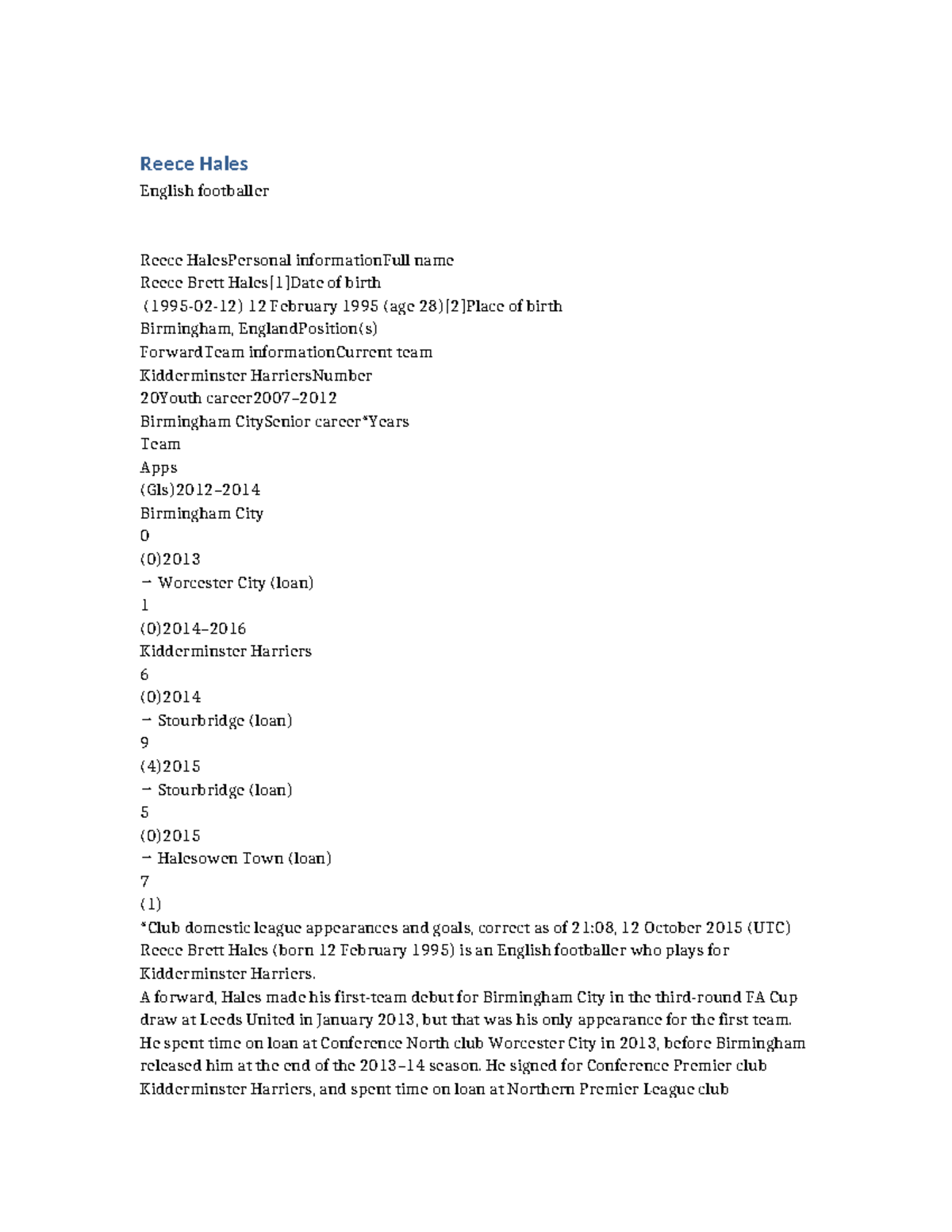 File5 - practice - Reece Hales English footballer Reece HalesPersonal ...