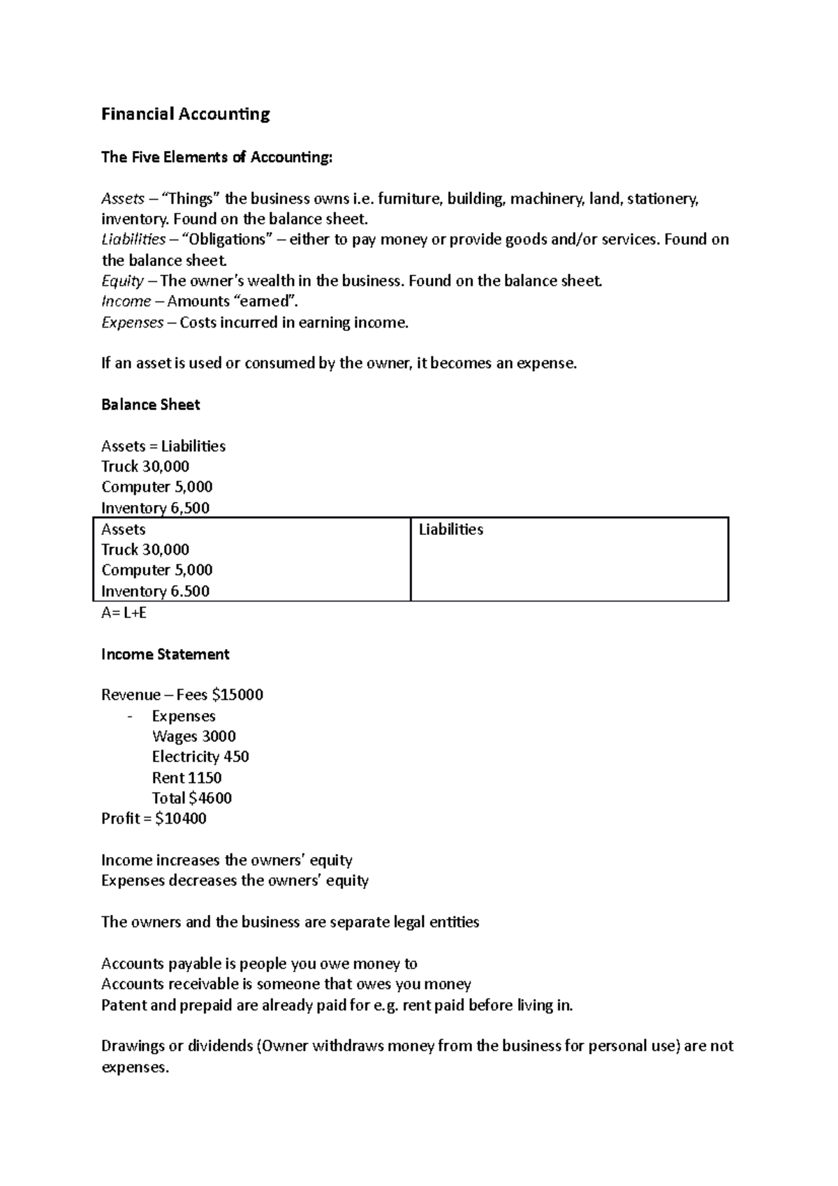 Accounting Notes Week 1 - Financial Accounting The Five Elements of ...