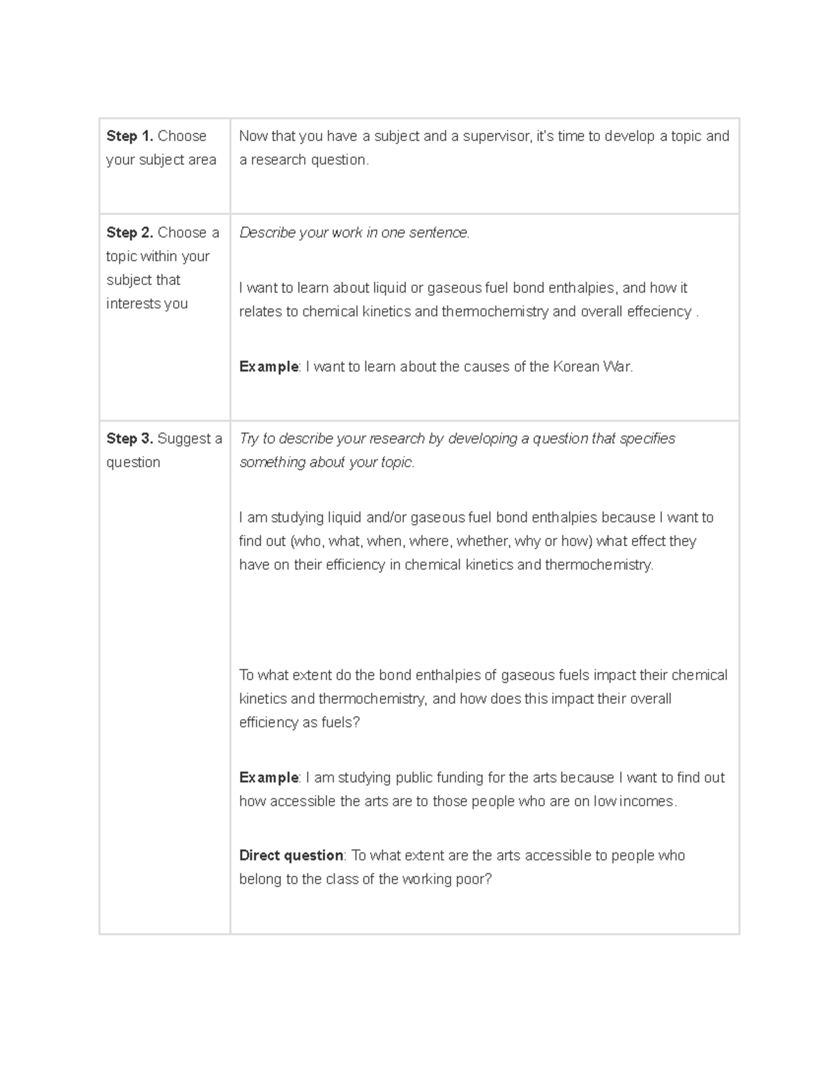 Developing a RQ - Jake Rivett - Step 1. Choose your subject area Now ...