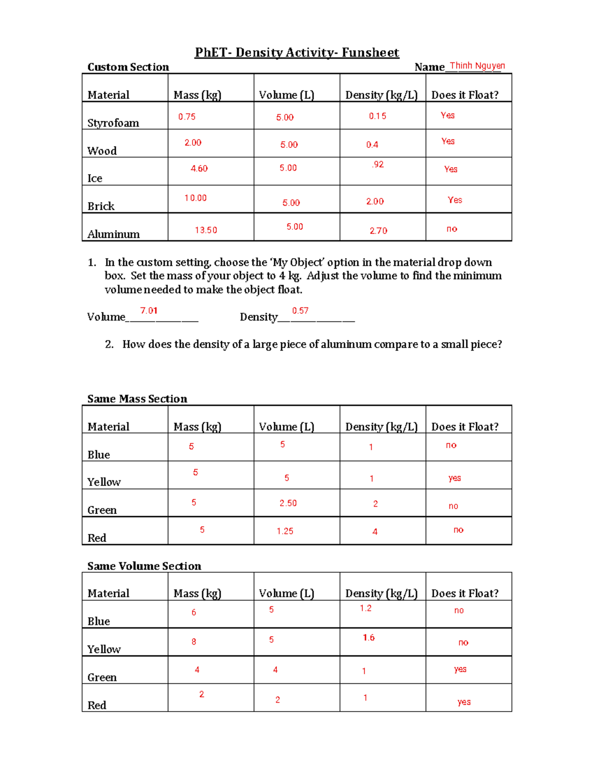 density phet assignment answer key