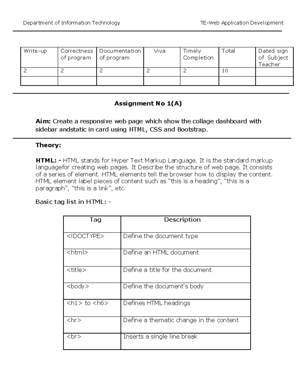 assignment-1-a-write-up-correctness-of-program-documentation-of