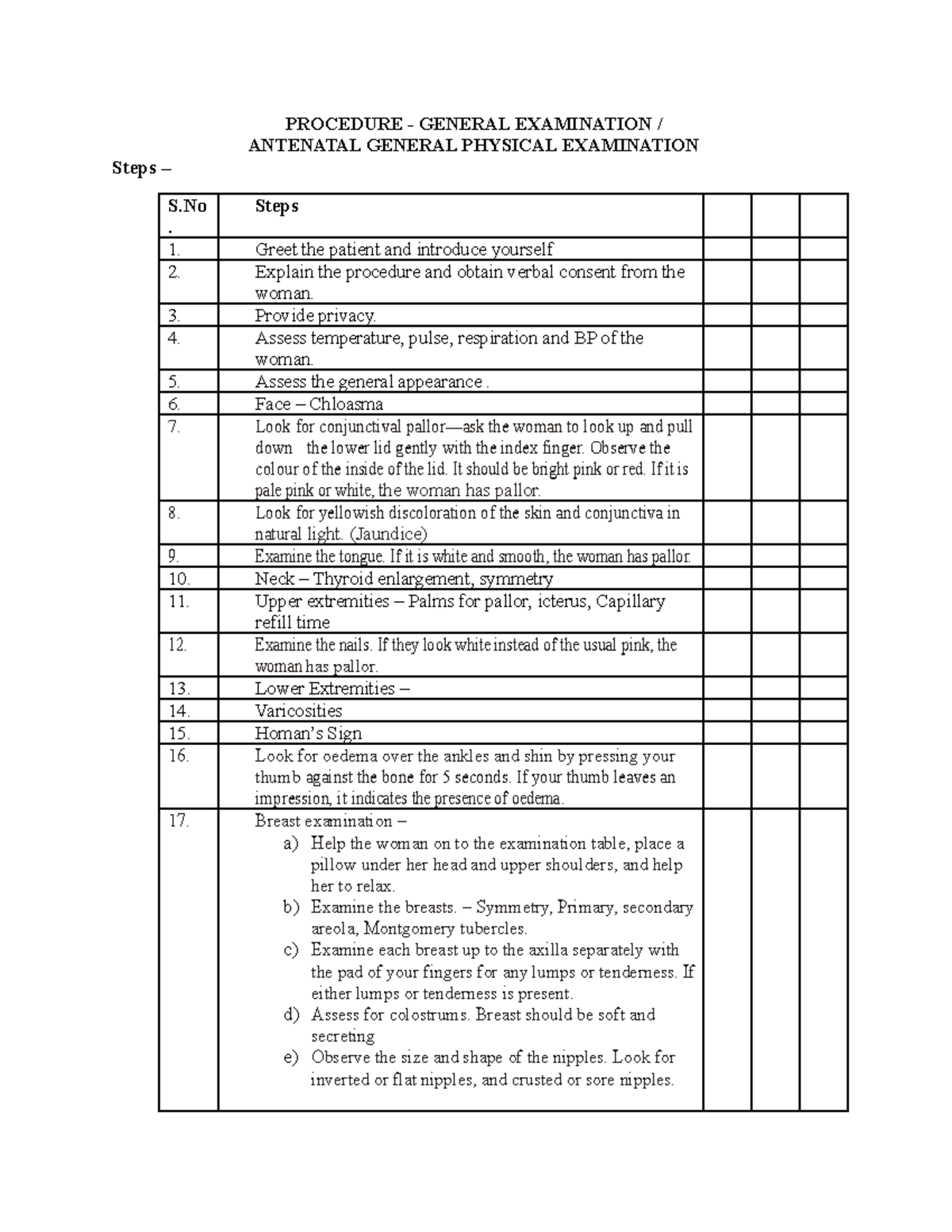 General Physical examination PROCEDURE GENERAL EXAMINATION