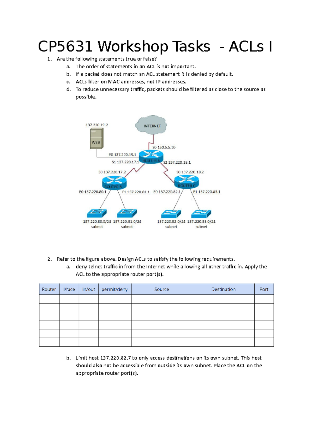 CP5631 ACL 1 CP5631 Tasks ACLs I Are the