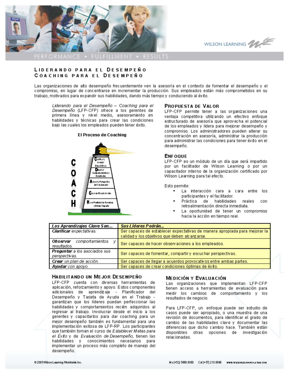 Coaching - HHHHHHHHH - © 2005 Wilson Learning Worldwide Inc. Mx (+52 ...