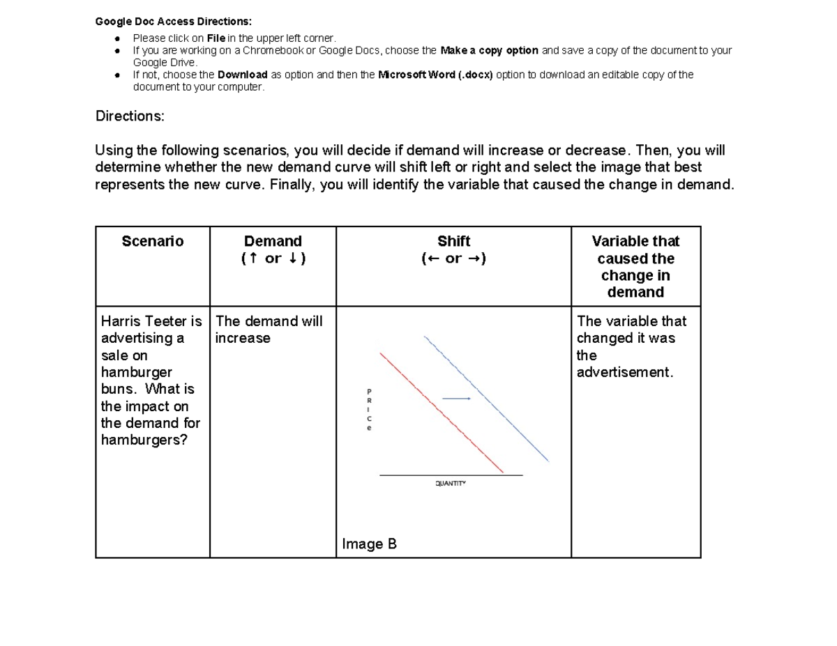 Copy of Module One Lesson Four Activity - Google Doc Access Directions ...