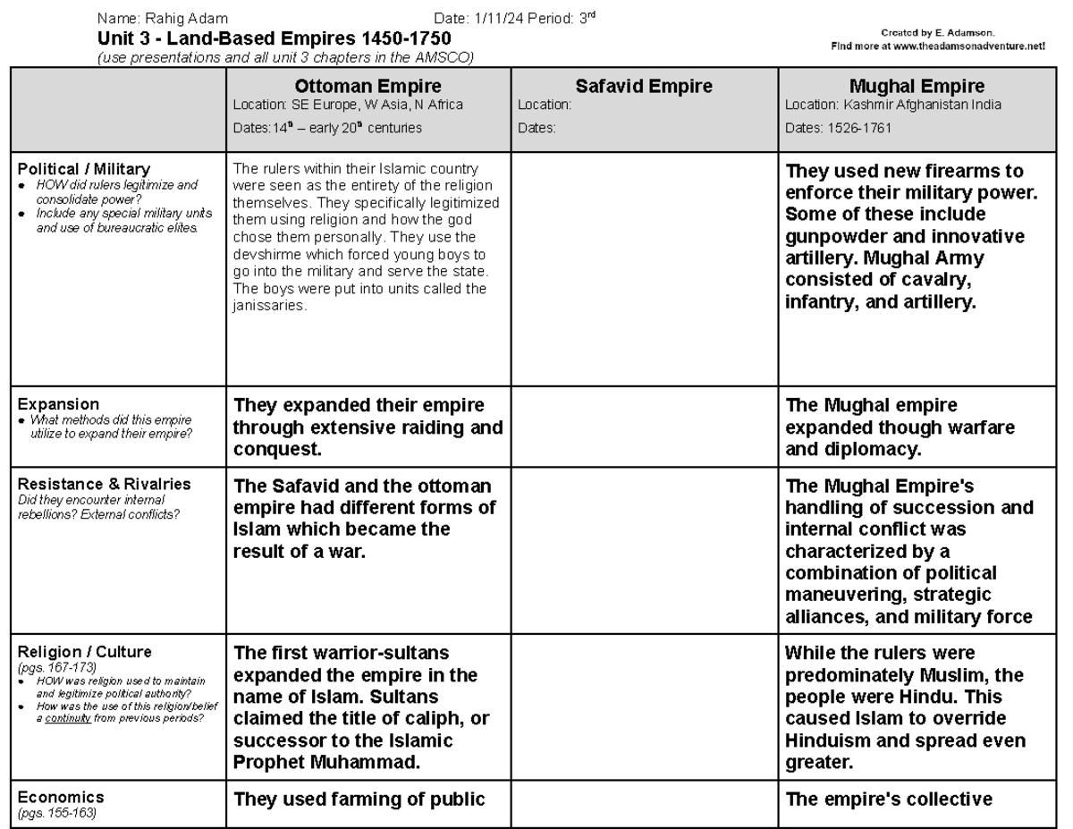 Unit 3 - Land-Based Empires 1450-1750 (1) - Name: Rahig Adam Date: 1/11 ...