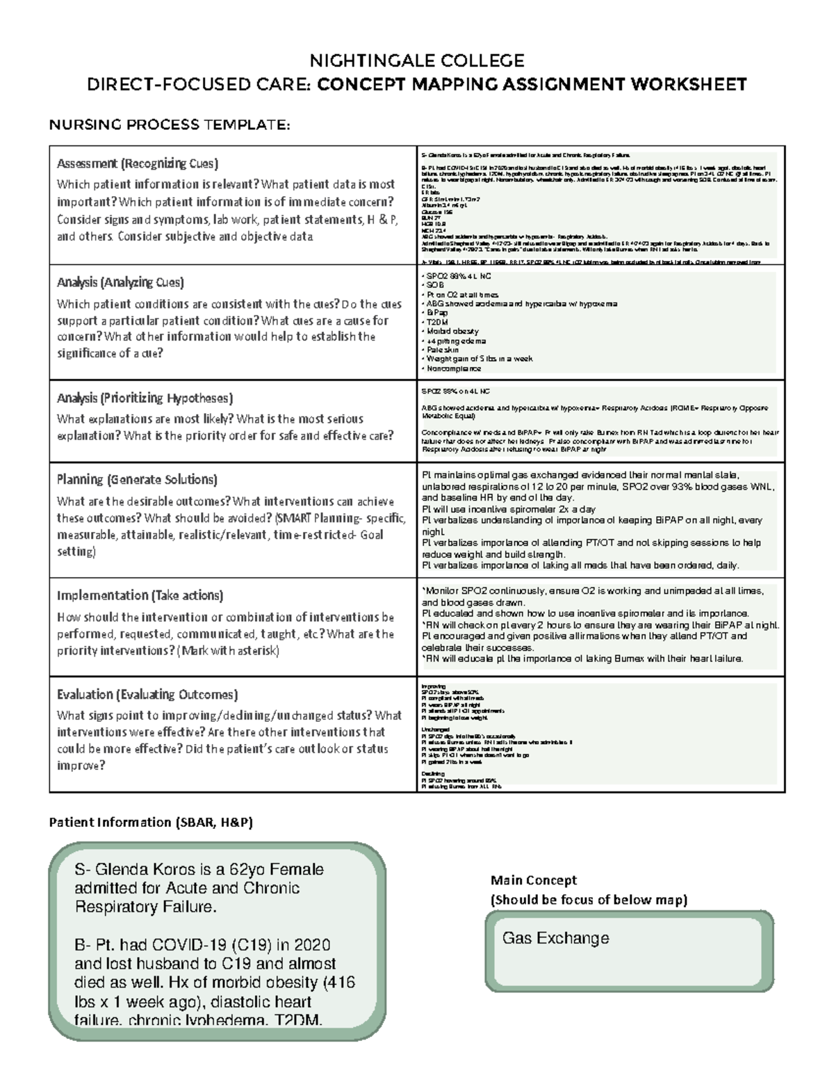 Concept Map Assignment #4- Gas Exchange - NIGHTINGALE COLLEGE DIRECT ...