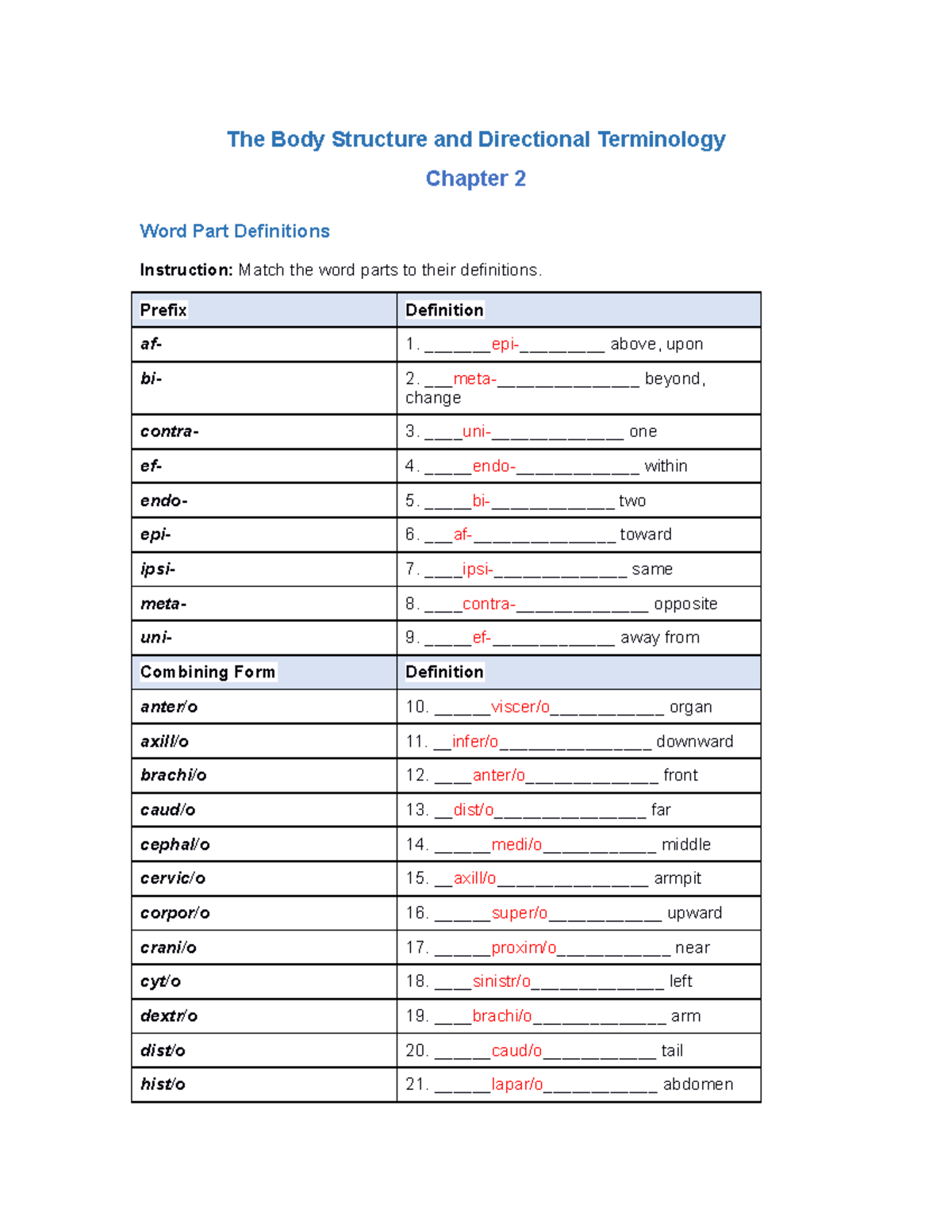 Medical Terminology Chapter 2 - The Body Structure And Directional ...