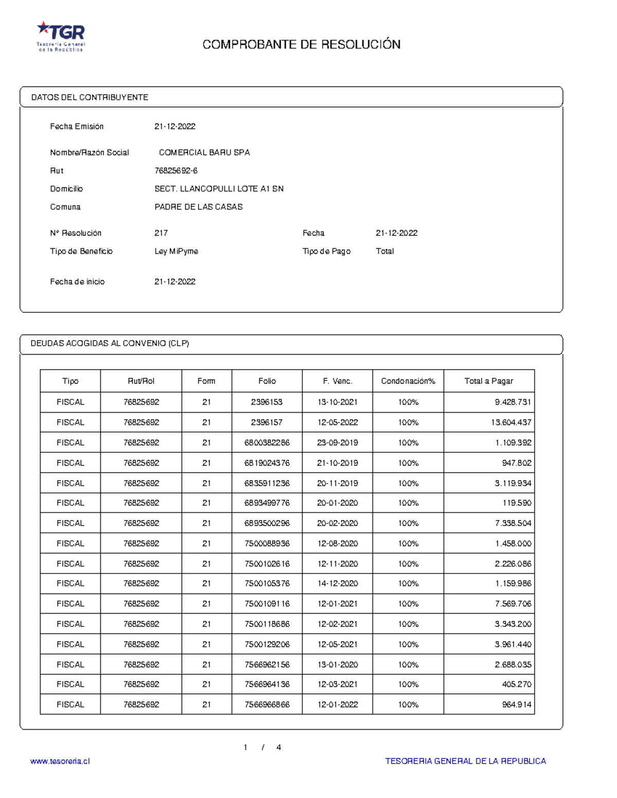 RUT 76825692-6 Ticket 630586 - COMPROBANTE DE RESOLUCIÓN Tipo Rut/Rol ...