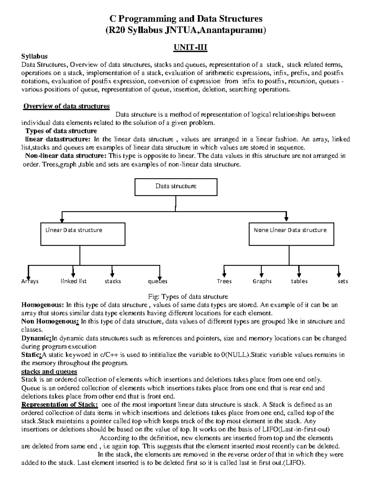 C&DS R20 UNIT-3 - Important - C Programming and Data Structures (R20 ...