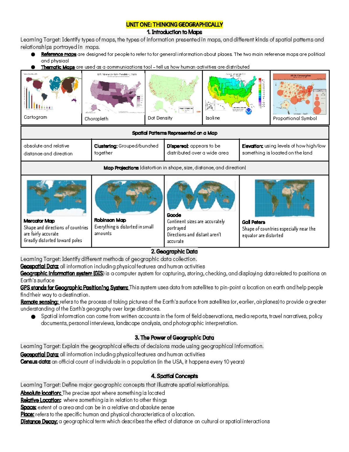 AP Human Geography CED Notes - UNIT ONE: THINKING GEOGRAPHICALLY 1 ...