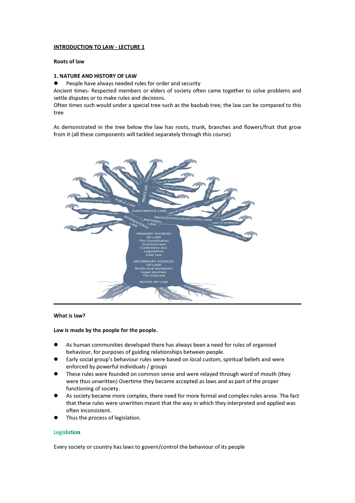 Introduction TO LAW-lec 1 - INTRODUCTION TO LAW - LECTURE 1 Roots of ...