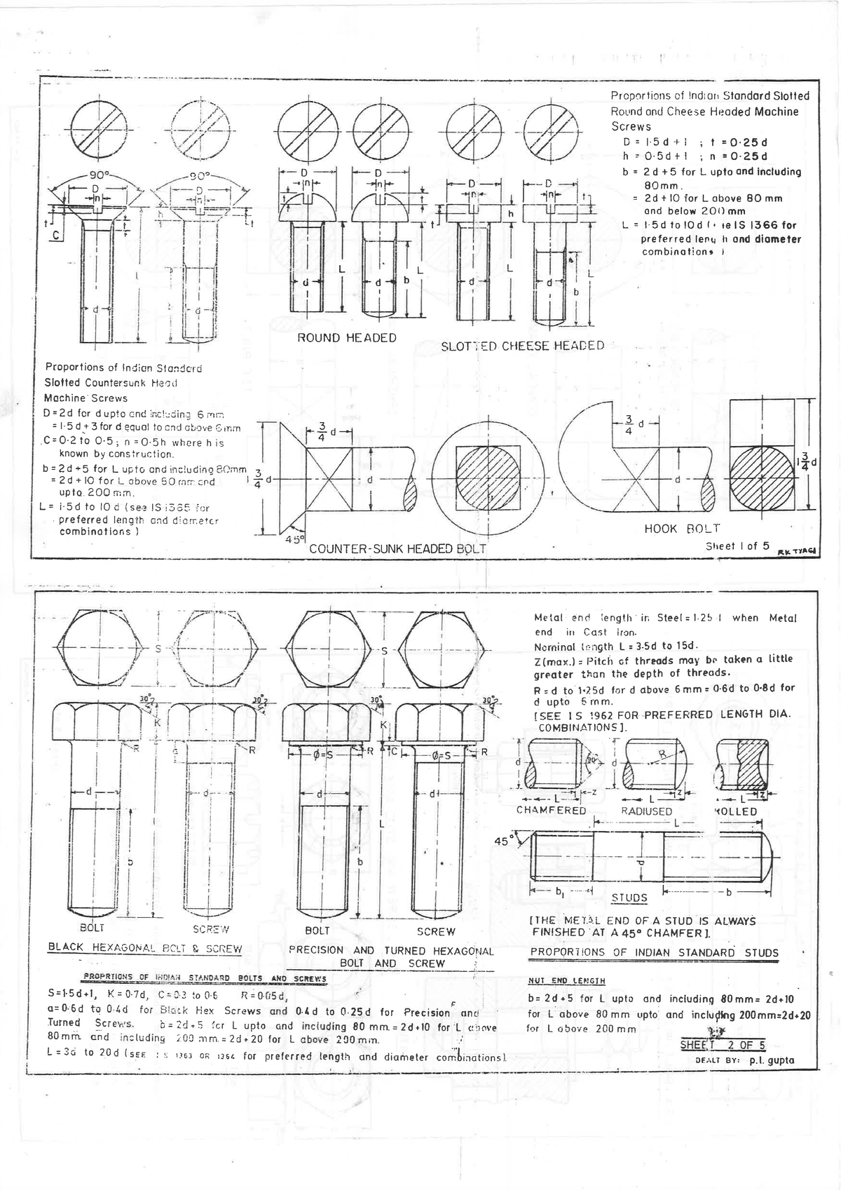 Bolts Nuts Imp stuff to revise before exam. Prof Avinash Parashar