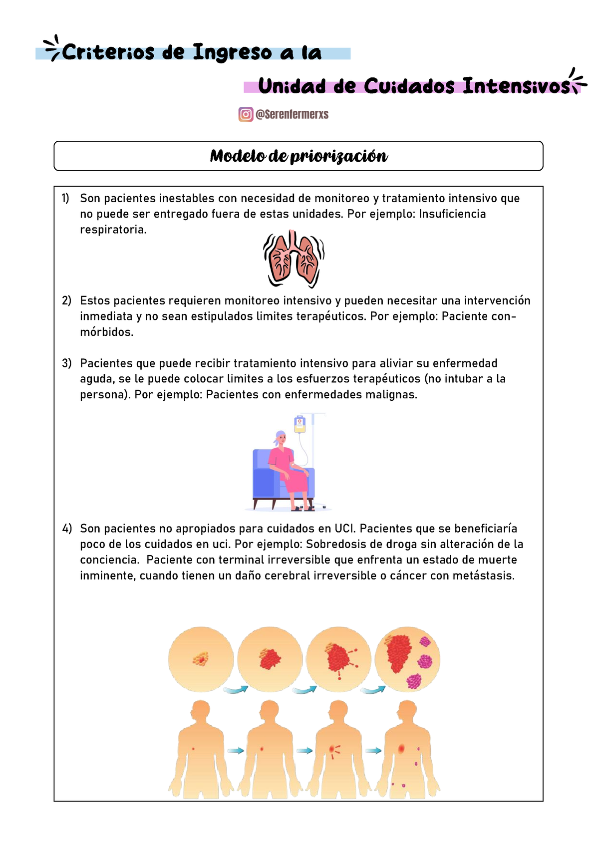 Ingreso Y Alta En UCI - Enfermeria - Apunte - @Serenfermerxs - Son ...