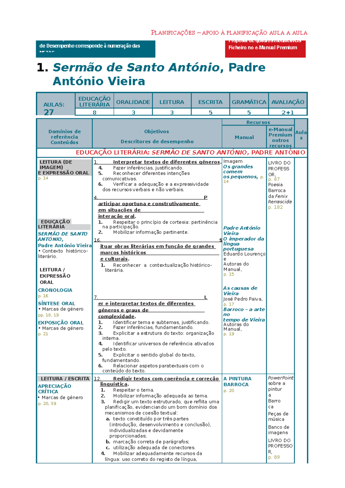 Padre António Vieira - Fichas de gramática , de educação literária e  apontamentos - Ficha - Studocu