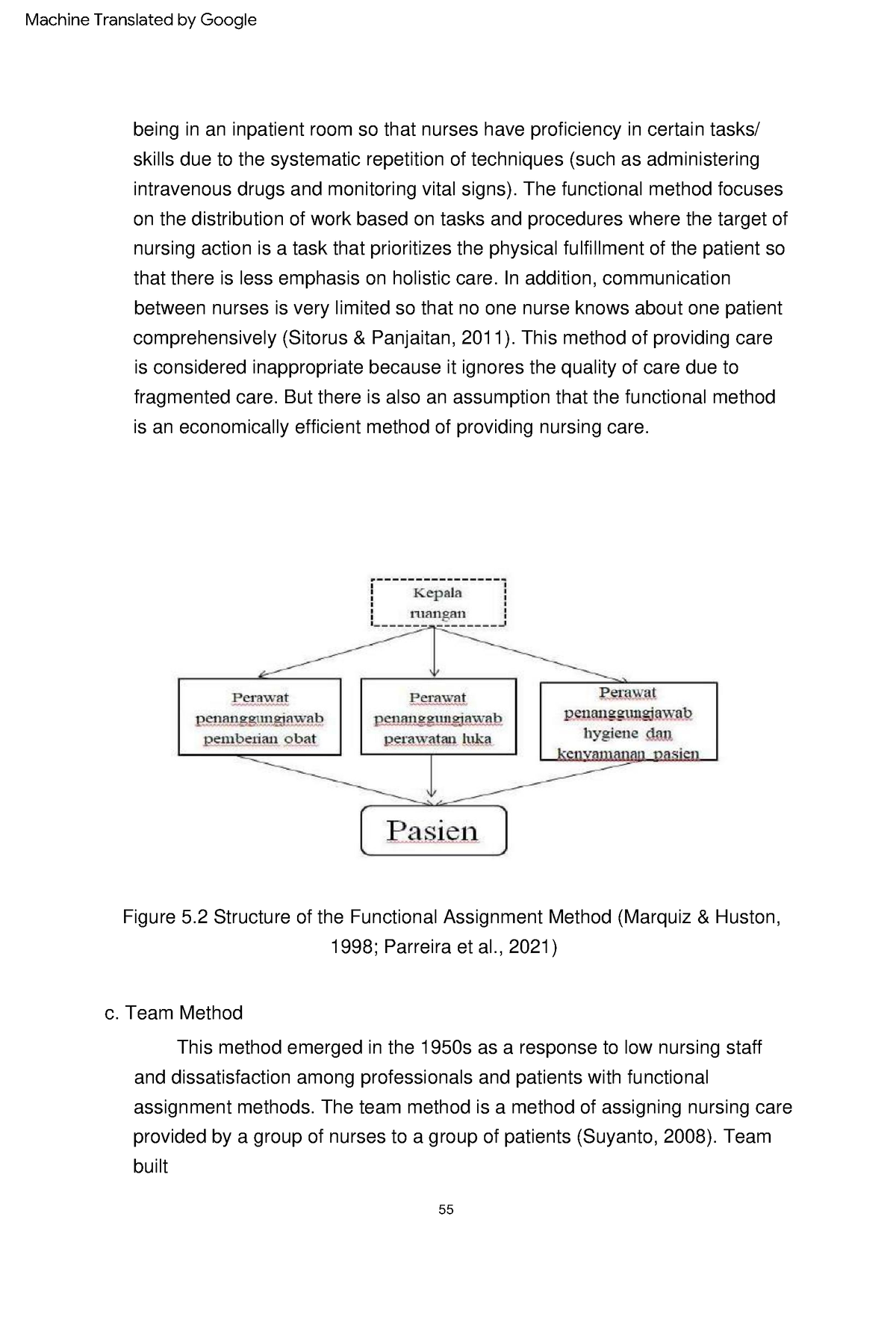 nursing-leadership-16-this-method-emerged-in-the-1950s-as-a-response