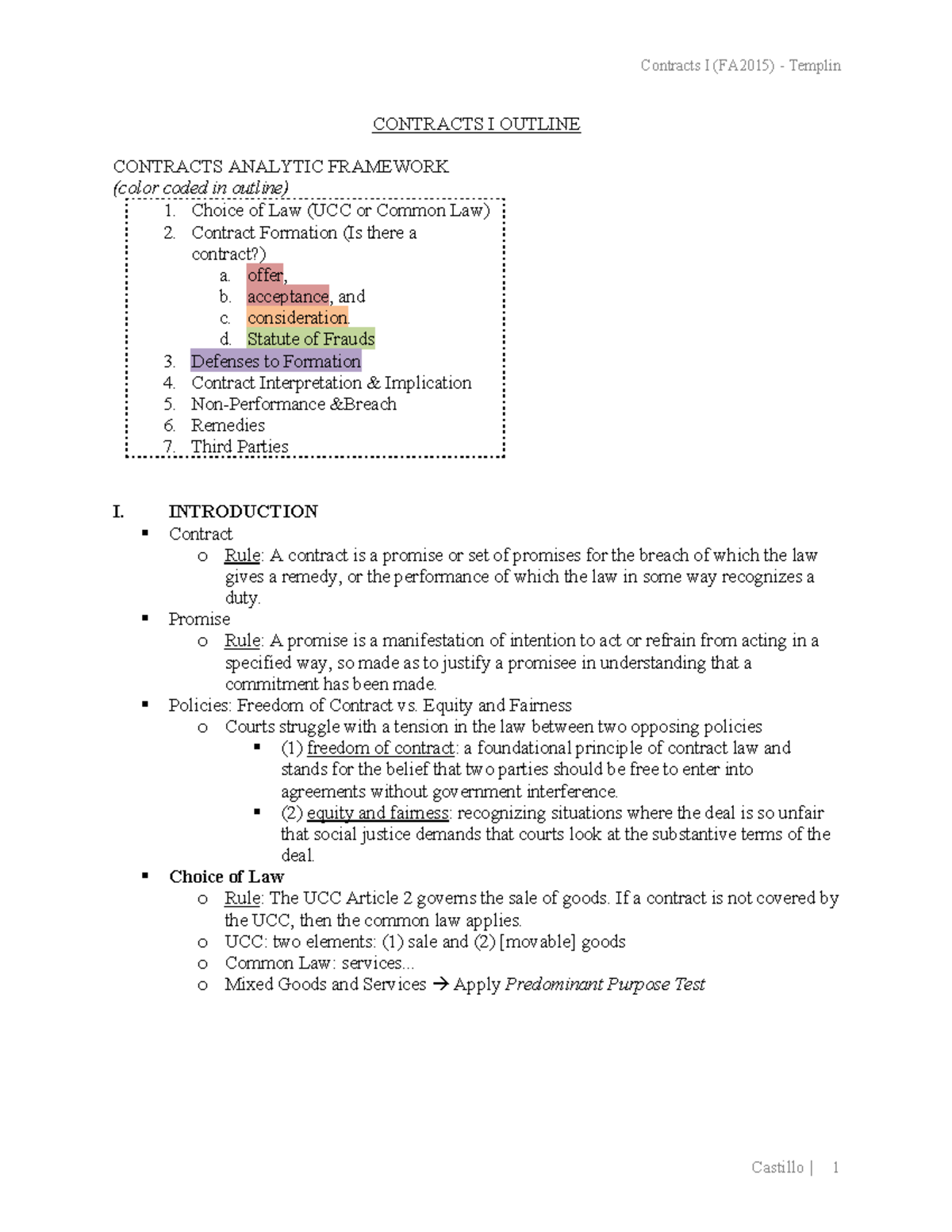 Contracts I Outline Final Castillo - CONTRACTS I OUTLINE CONTRACTS ...