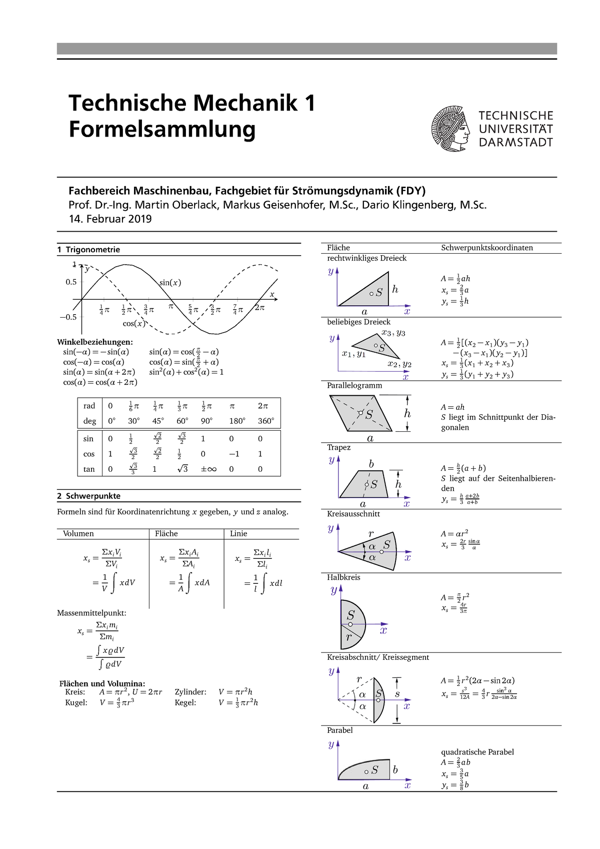 2019 0214 TM1 Formelsammlung - Technische Mechanik 1 Formelsammlung ...