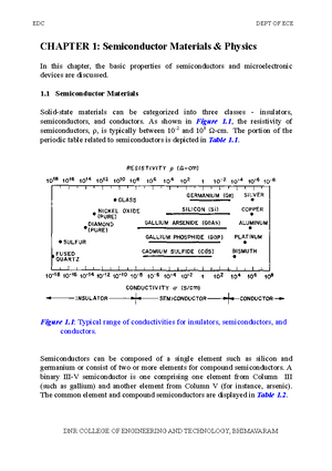 high voltage engineering unit 3 - electronics Devices and circuits ...