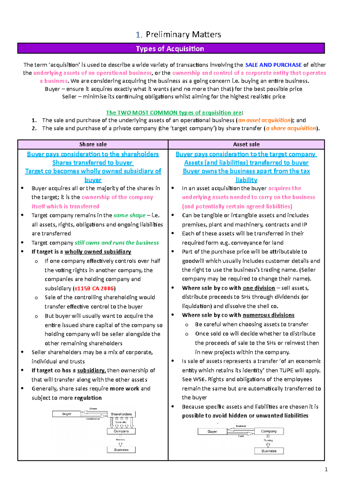 Mergers and Acquisitions Summary Notes - BPP - Studocu