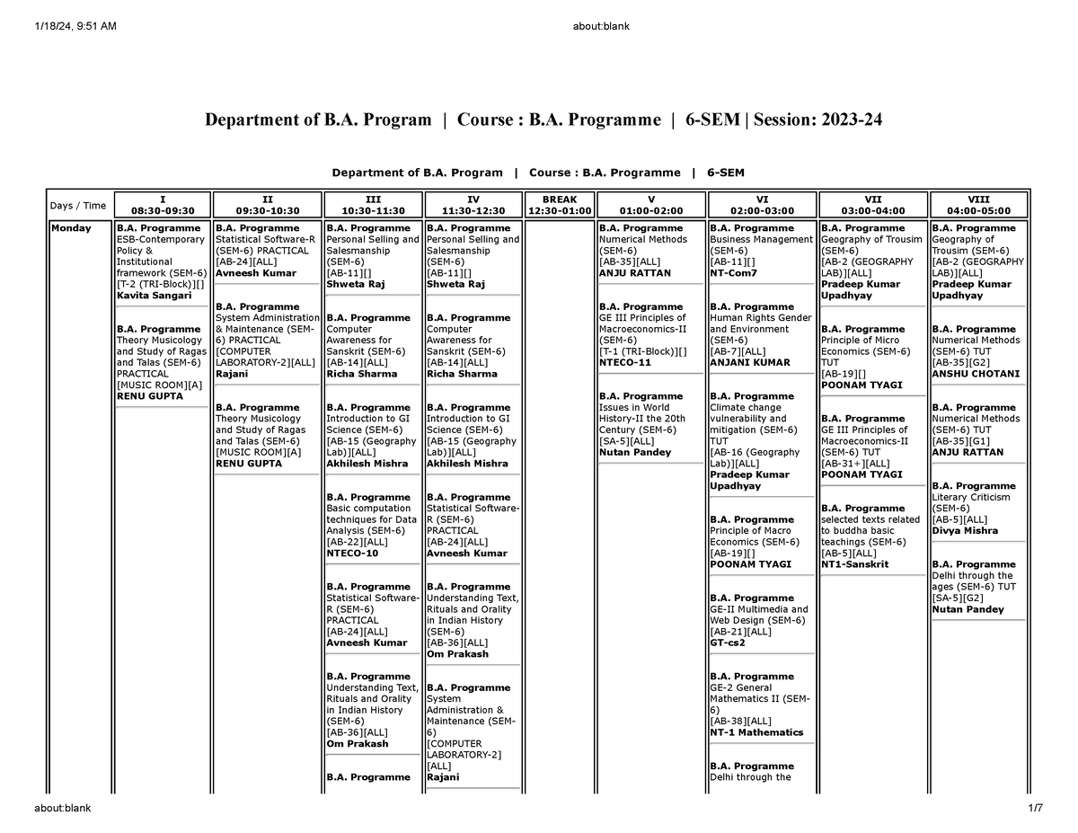 BA VI - Important Questions - Department Of B. Program | Course : B ...