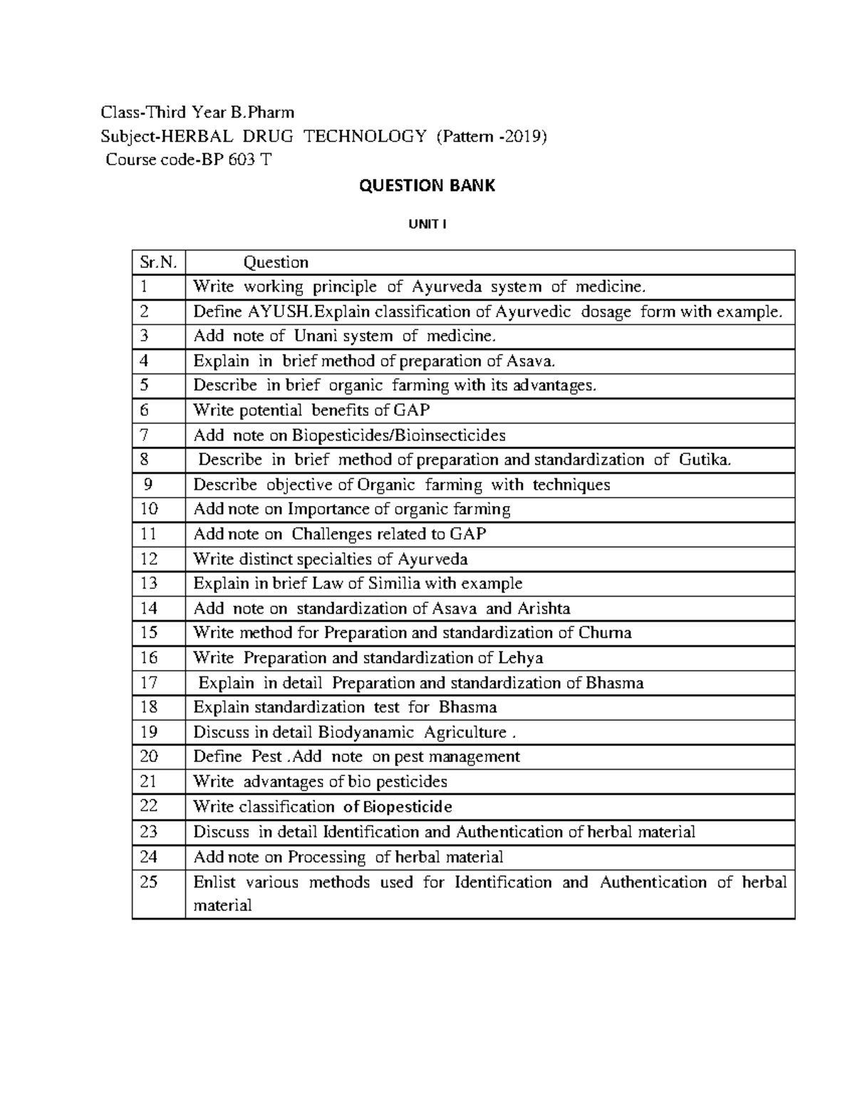 Question Bank unit I ClassThird Year B SubjectHERBAL DRUG TECHNOLOGY (Pattern 2019) Course