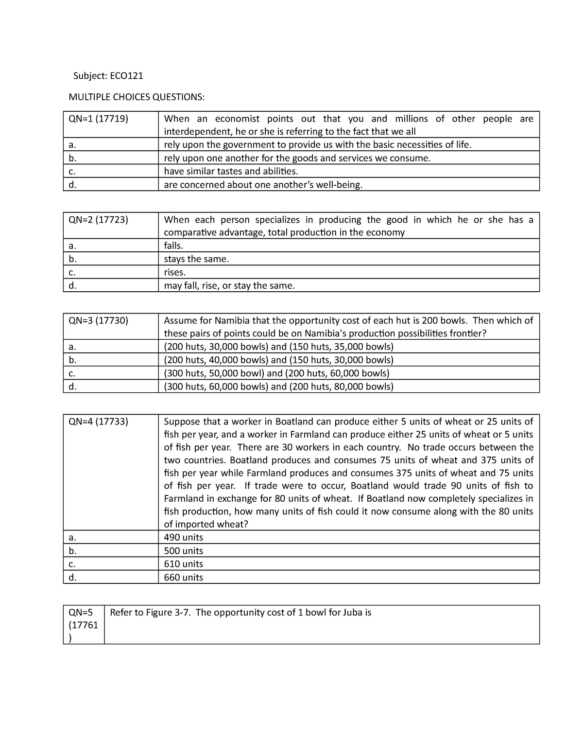 Final Exam ECO121 Subject ECO MULTIPLE CHOICES QUESTIONS QN 1   Thumb 1200 1553 