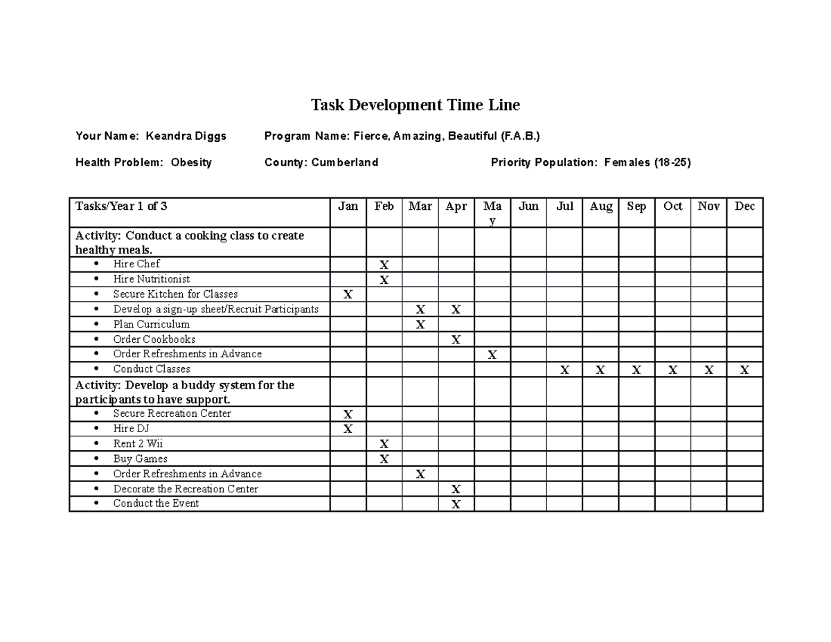 Task Development Time Line HEDU3600 - Task Development Time Line Your ...