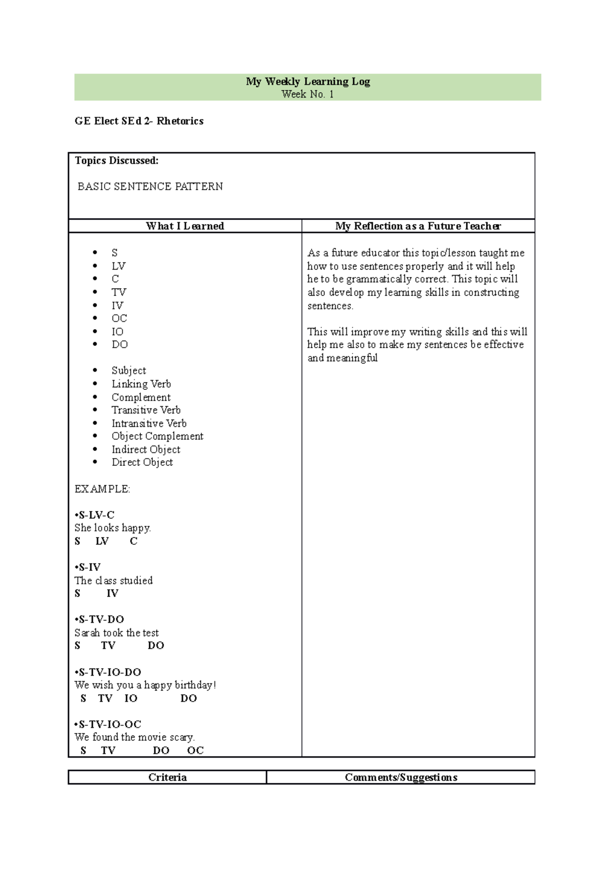 My Weekly Learning Log Rhetorics - My Weekly Learning Log Week No. 1 GE ...