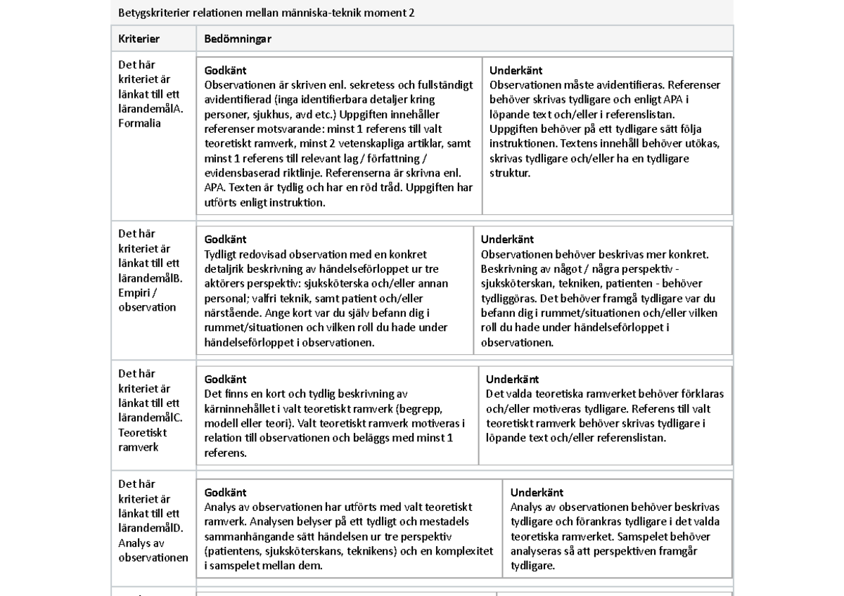 Betygskriterier Relationen Mellan Människa - Betygskriterier Relationen ...