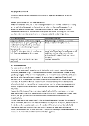 HRM Actieplan Performancemanagement 10 HRM Actieplan Een HRM