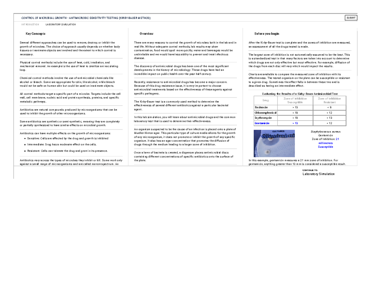 Control of Microbial Growth Antimicrobic Sensitivity Testing (Kirby