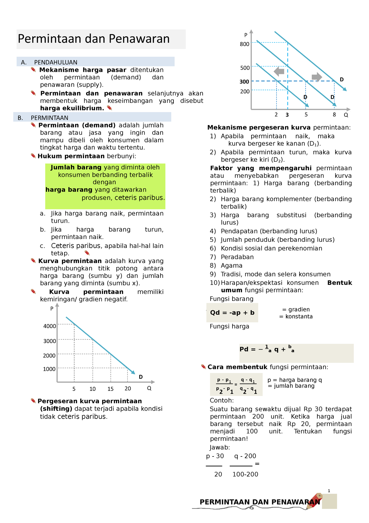 Permintaan Dan Penawaran Ekonomi - P - P 1 P 2 P 1 = Q - Q 1 Q 2 Q 1 ...