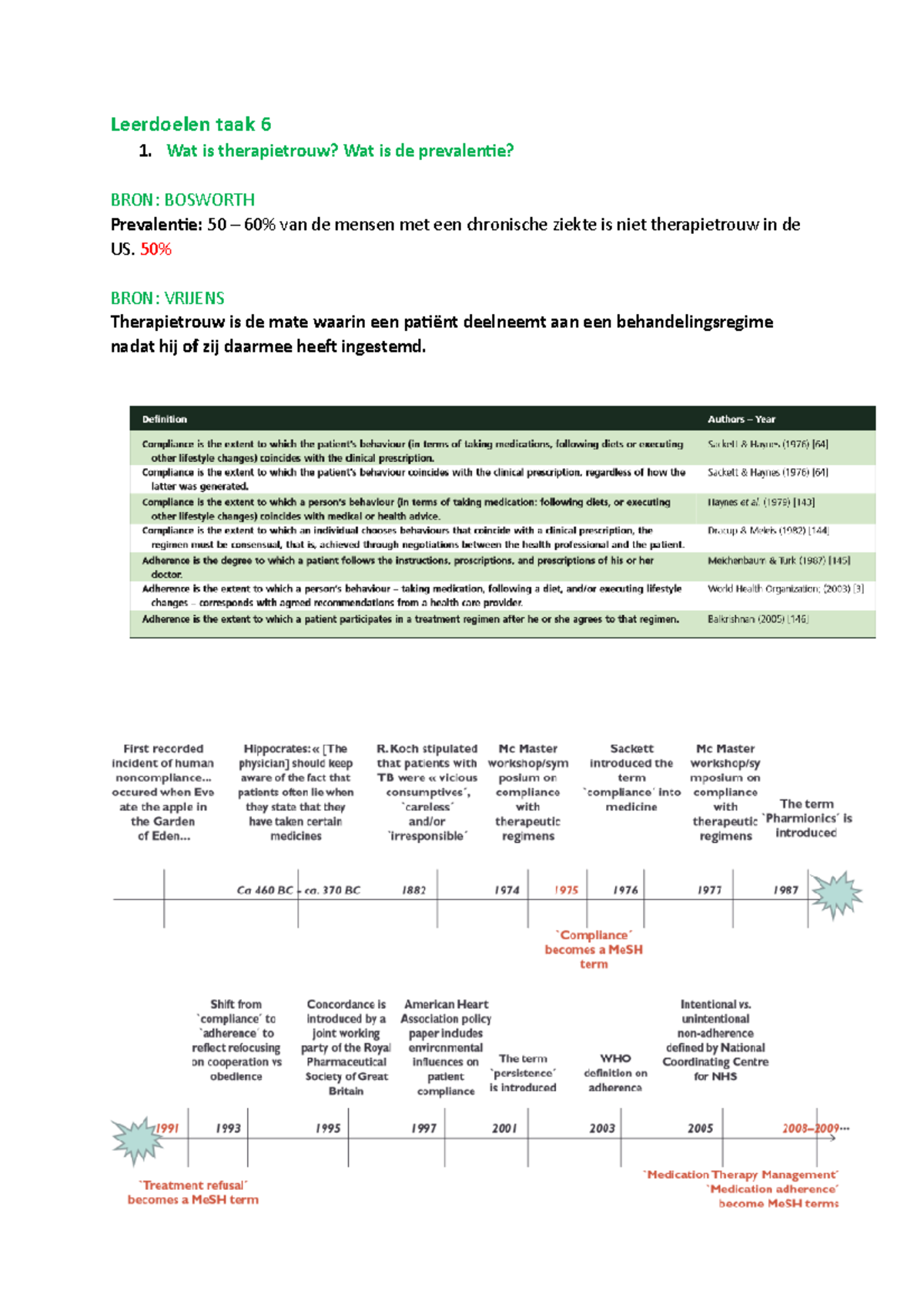 Leerdoelen taak 6 Samenvatting voor Gezondheid Leerdoelen