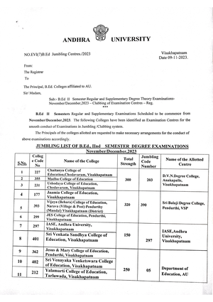 6269 Revised R17 Academic Regulations Syllab US Pharma - University ...