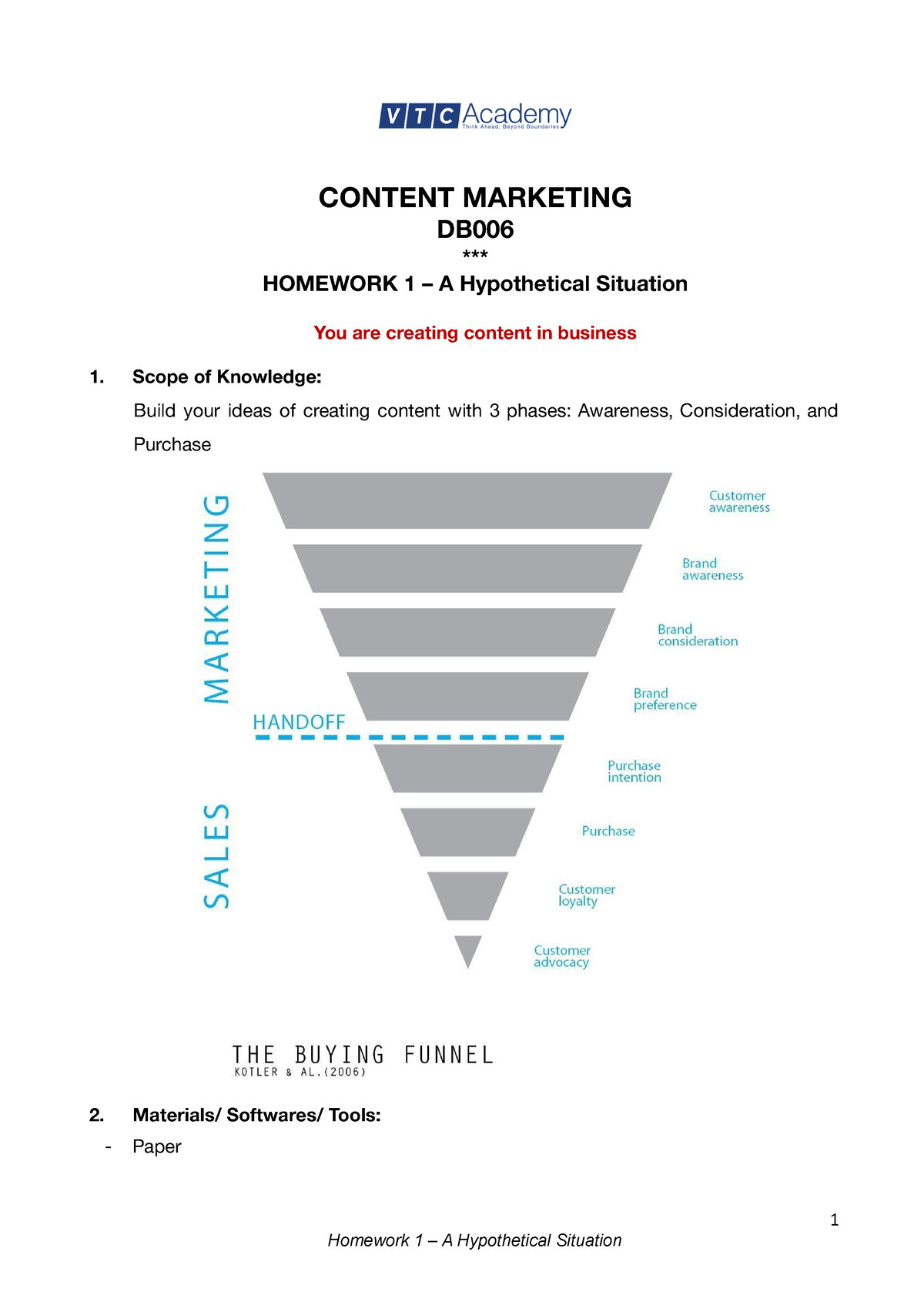 Homework 1 - A hypothetical situation - CONTENT MARKETING DB ...