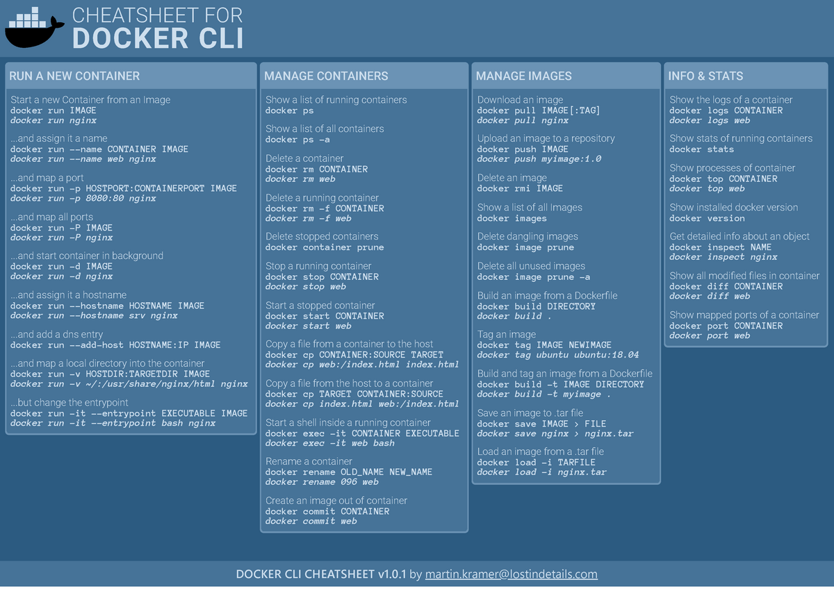 Docker blue dark - CHEATSHEET FOR DOCKER CLI RUN A NEW CONTAINER Start a  new Container from an Image - Studocu