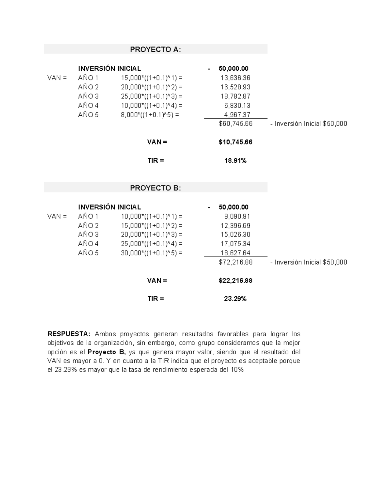 Ejercicios - TAREA - PROYECTO A: INVERSIÓN INICIAL - 50,000. VAN = AÑO ...